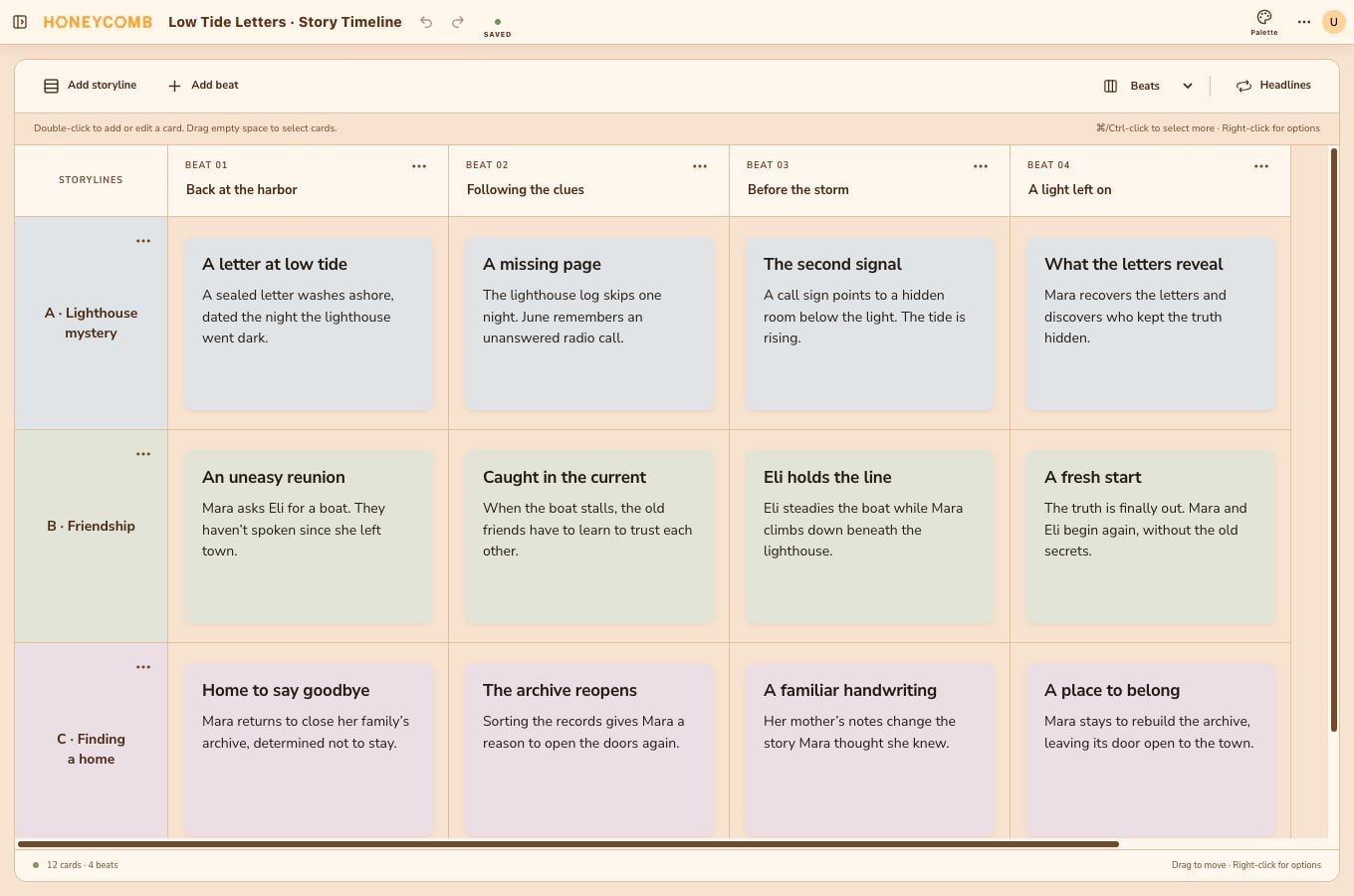 The actual Honeycomb Story Timeline editor showing Low Tide Letters across four shared beats. Three parallel storylines track the lighthouse mystery, friendship, and finding a home, with matching blue, sage, and lilac scene cards.
