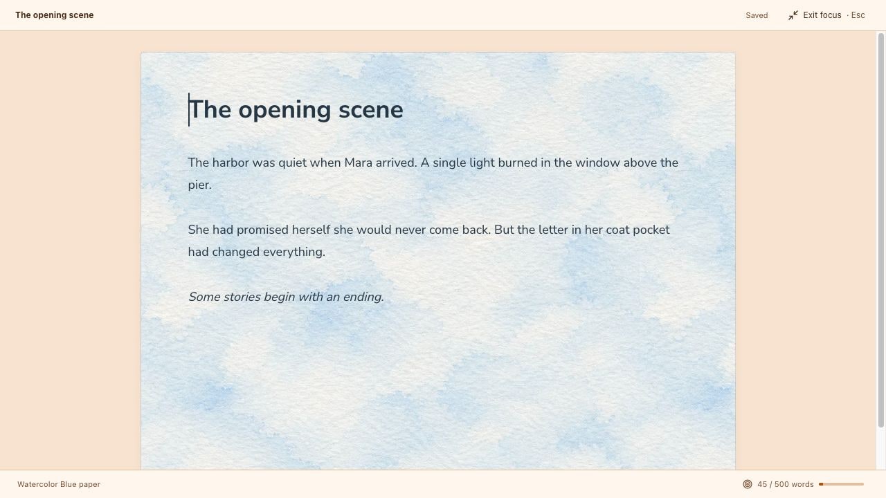 Honeycomb Writing Pad in focus mode using Watercolor Blue paper. The binder and formatting bar are hidden, while Saved, Exit focus, and a 45-of-500-word goal remain visible.